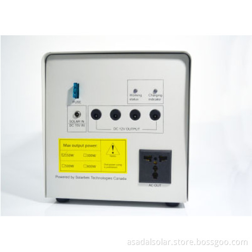 AC output solar power system